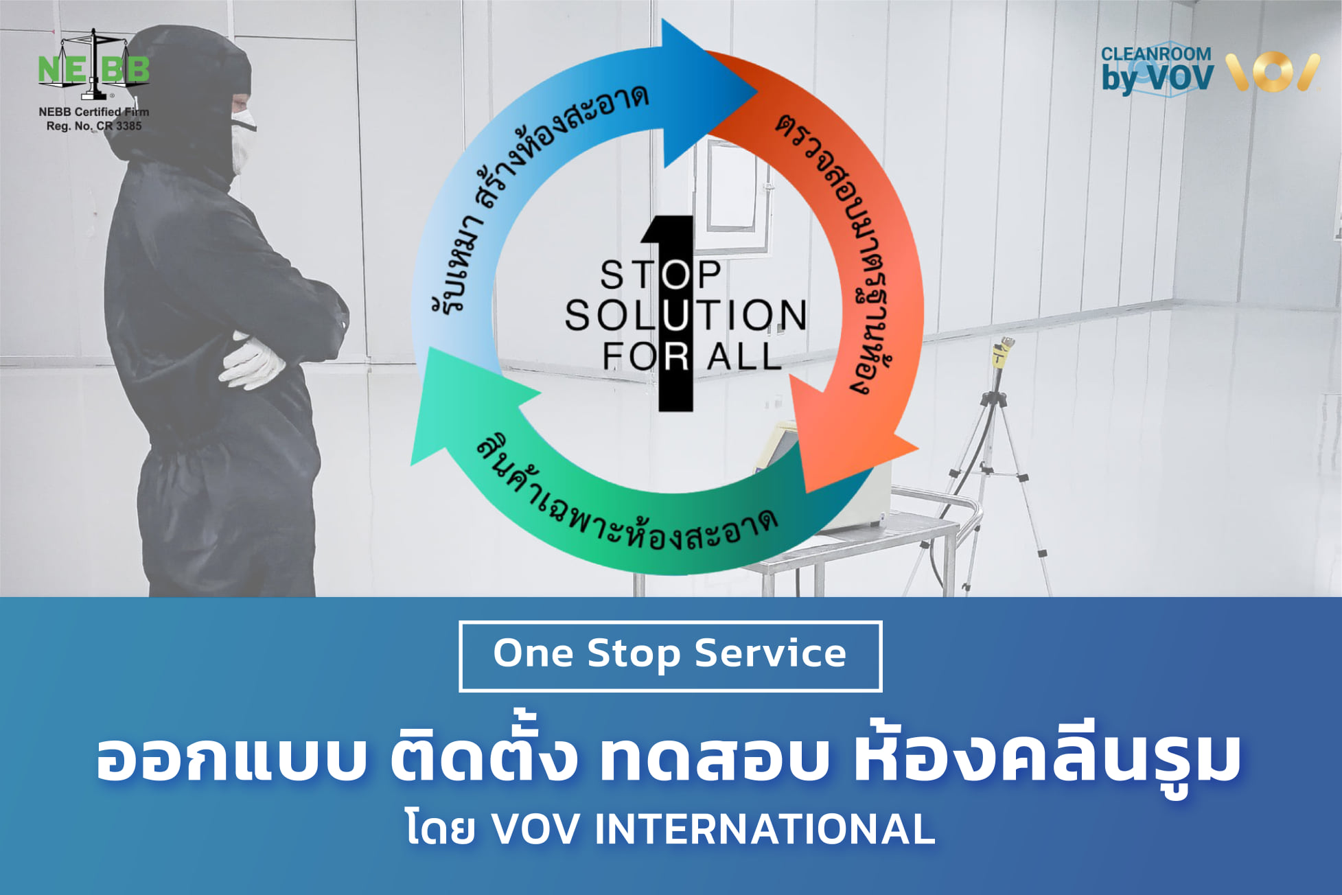 VOV Group บริการออกแบบ ติดตั้ง ทดสอบห้องคลีนรูม ครบจบในที่เดียว