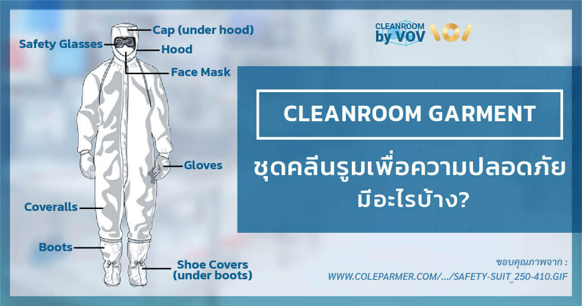 Cleanroom Garment ชุดคลีนรูมเพื่อความปลอดภัย มีอะไรบ้าง?