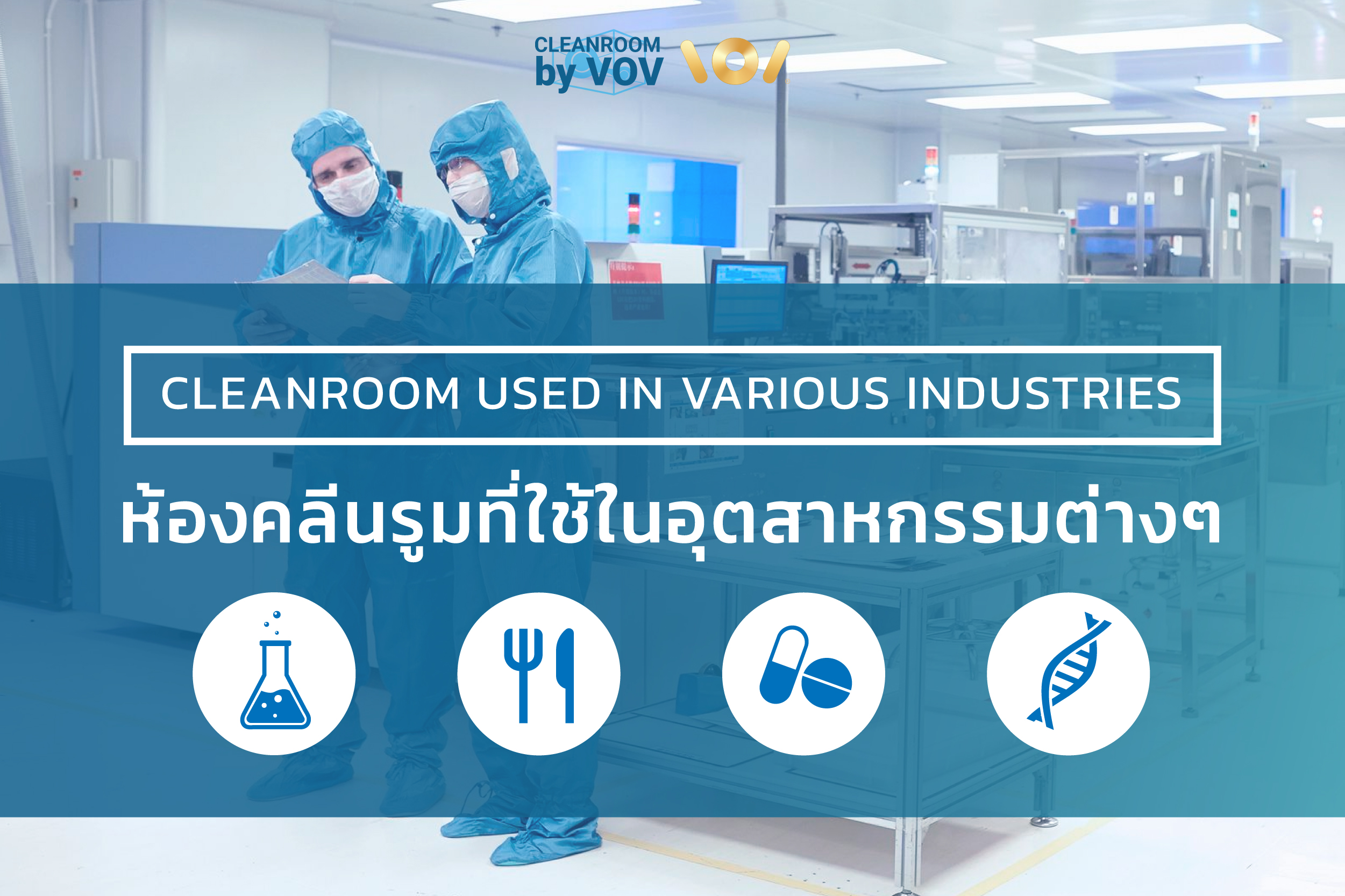 Cleanroom used in various industries ห้องคลีนรูม ใช้ในอุตสาหกรรมไหนบ้าง?