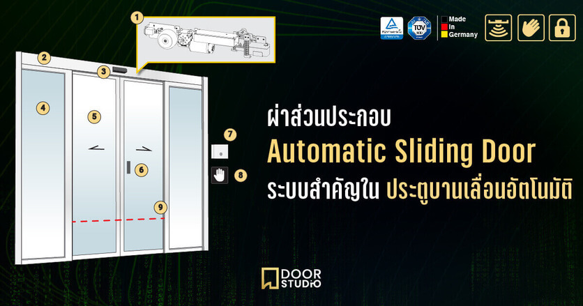ผ่าส่วนประกอบ Automatic Sliding Door ระบบสำคัญในประตูบานเลื่อนอัตโนมัติ