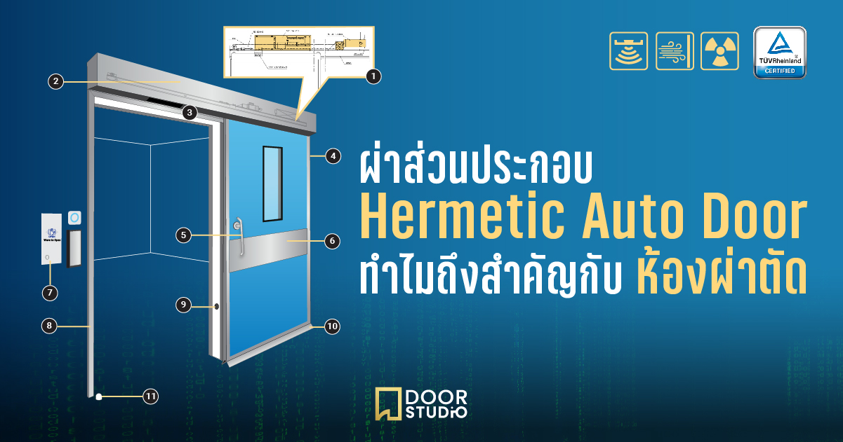 ผ่าส่วนประกอบ Hermetic Auto Door ทำไมถึงสำคัญกับห้องผ่าตัด ?